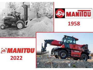 Історія Manitou Історія Manitou